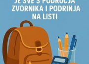 Jednokratna pomoć za početak školske godine: Pogledajte ko je sve s područja Zvornika i Podrinja na listi