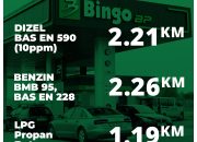Objavljene nove cijene goriva na benzinskim pumpama Bingo Petrol