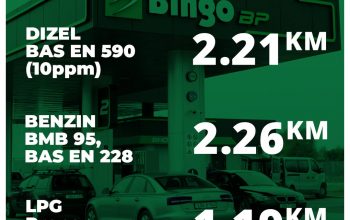 Objavljene nove cijene goriva na benzinskim pumpama Bingo Petrol