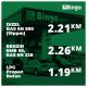 Objavljene nove cijene goriva na benzinskim pumpama Bingo Petrol
