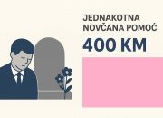 Novčana pomoć sa federalnog nivoa u slučaju smrti demobilisanog borca ARBiH i HVO-a iznosi 1.261 KM
