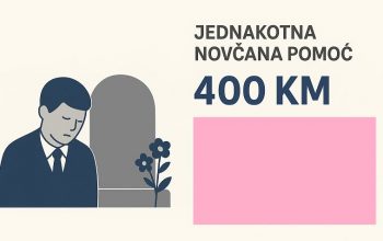 Novčana pomoć sa federalnog nivoa u slučaju smrti demobilisanog borca ARBiH i HVO-a iznosi 1.261 KM