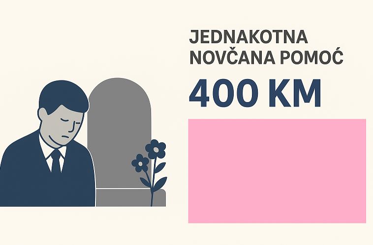 Novčana pomoć sa federalnog nivoa u slučaju smrti demobilisanog borca ARBiH i HVO-a iznosi 1.261 KM