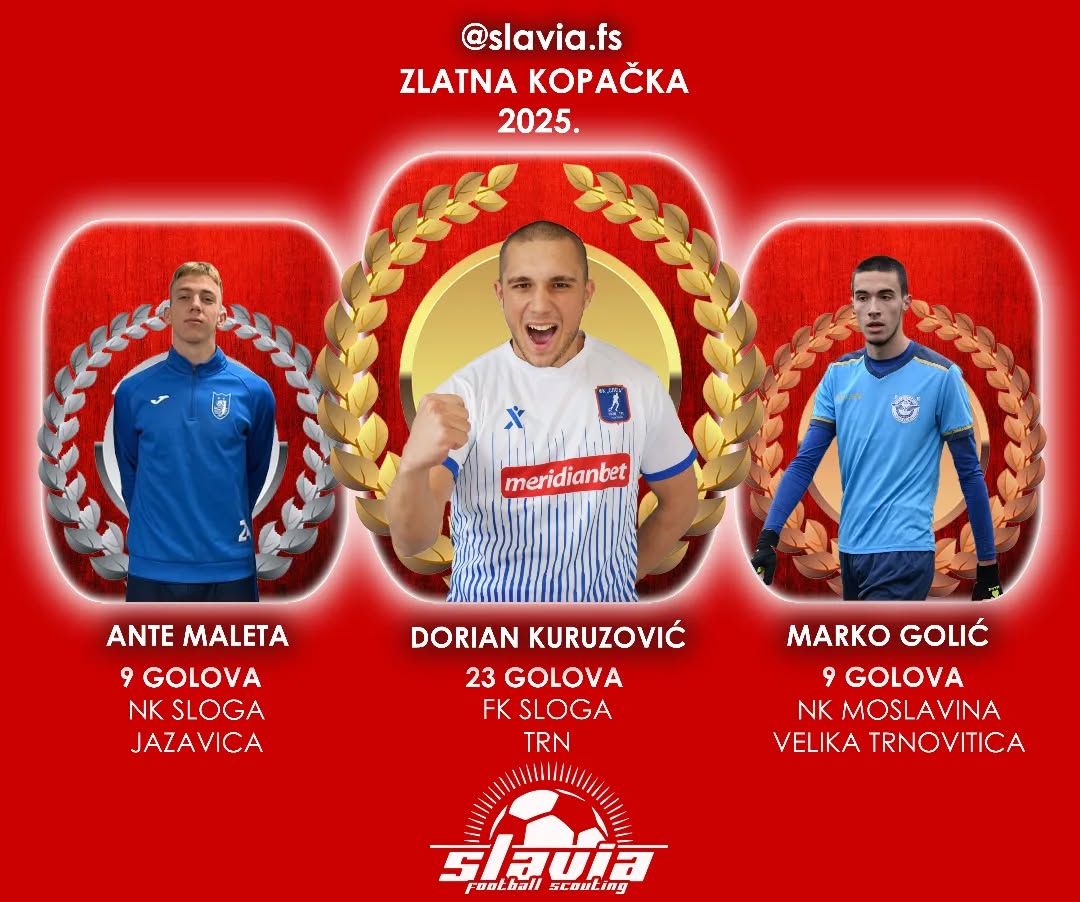 Slavia Consulting: Stručnost, rast i uspjeh u regiji kroz fudbalsku statistiku