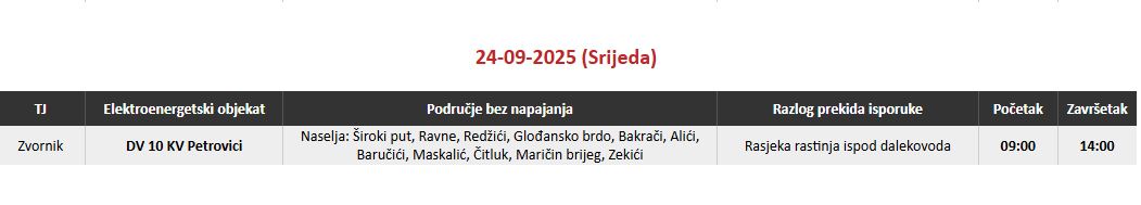 Najavljena planska isključenja električne energije u Zvorniku za srijedu 24. septembar