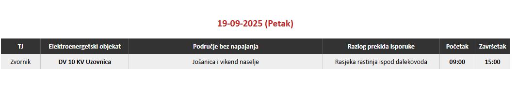 Ovog petka bez struje korisnici električne energije u jednoj zvorničkoj mjesnoj zajednici