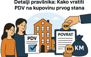 AI Ilustracija