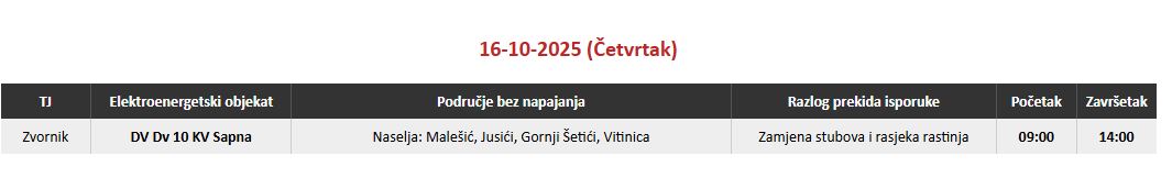 Ovog četvrtka planirana isključenja struje u četiri zvornička naselja