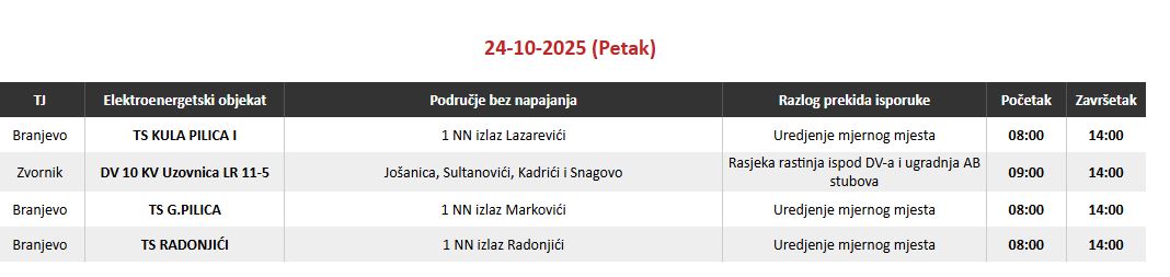 Najava planiranih isključenja električne energije na području Terenske jedinice Zvornik kompanije Elektro Bijeljina
