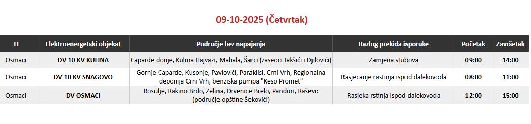 Ovog četvrtka bez struje nekoliko naselja na području Zvornika, opštine Osmaci i opštine Šekovići