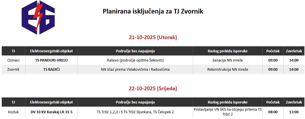 Ovog utorka planirani prekidi u isporuci električne energije za korisnike na području Zvornika i opštine Osmaci