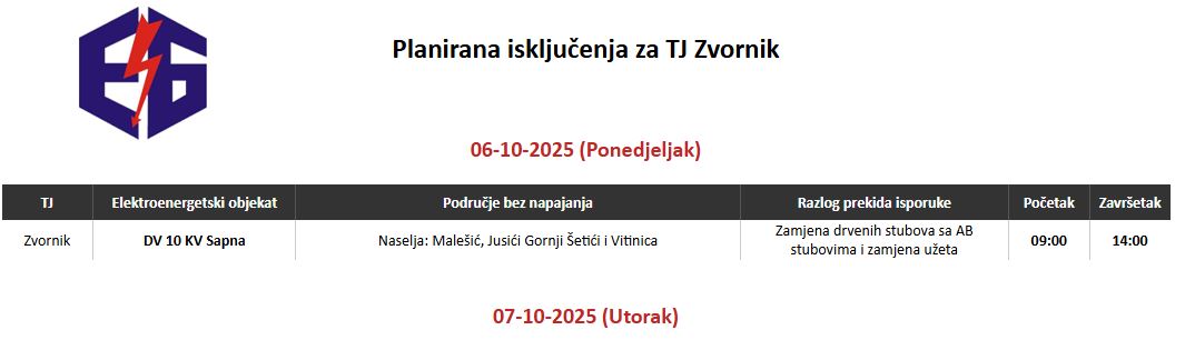 
Bez struje u više zvorničkih naselja ovog ponedjeljka, nastavljaju se radovi na mreži