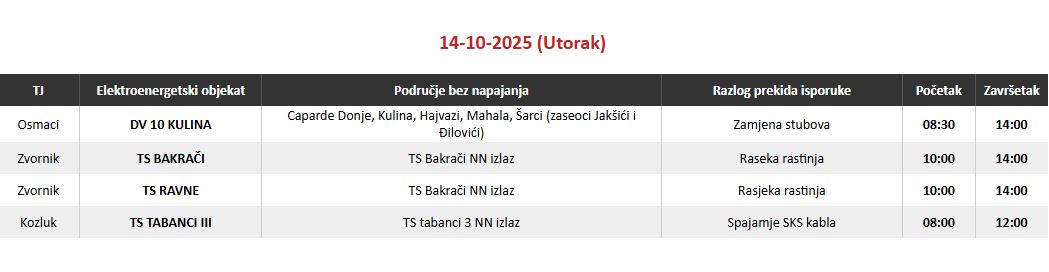 Najavljena planirana isključenja električne energije na području Zvornika i opštine Osmaci