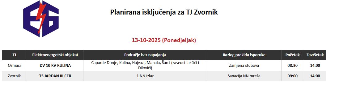 Najavljeno isključenje električne energije za ponedjeljak na području Zvornika i Osmaka
