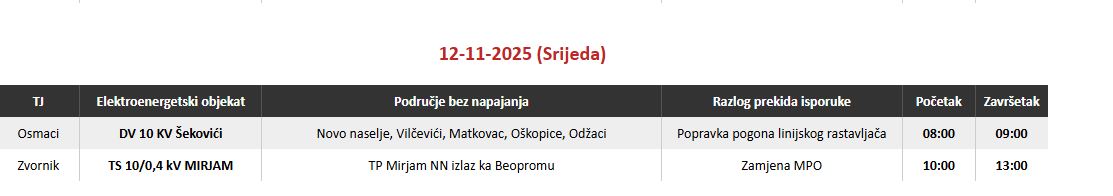 U srijedu, 12. novembra, bez struje će privremeno biti pojedina naselja u Zvorniku i Šekovićima zbog planiranih radova Elektro-Bijeljine