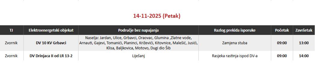 U petak prekid isporuke električne energije u 18 zvorničkih naselja