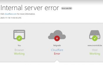 Nakon jučerašnjeg pada sistema Cloudflare-a: Zašto su internetski prekidi sve češći