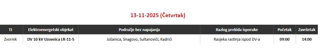 Planirano isključenje električne energije u dijelu opštine Zvornik
Terenska jedinica Zvornik kompanije Elektro-Bijeljina najavila je privremeni prekid isporuke električne energije na području nekoliko naselja u opštini Zvornik. Isključenje je planirano za četvrtak, 13. novembar 2025. godine, u vremenskom periodu od 09:00 do 14:00 časova.Bez napajanja će biti naselja:JosinacStajevacSubatovciKladnicaRazlog prekida je rad na rasijeci rastinja ispod dalekovoda DV 10 kV Ubovnica I B-1-5, čime se obezbjeđuje sigurnost mreže i stabilnost snabdijevanja u narednom periodu.Terenska jedinica Zvornik pokriva i područje opštine Osmaci kao i dijelove opštine Šekovići, pa se slični radovi mogu očekivati i u tim krajevima narednog dana i tokom naredne sedmice, u zavisnosti od vremenskih uslova i tehničke spremnosti.U slučaju nepovoljnih vremenskih prilika, radovi mogu biti odgođeni do daljnjeg, o čemu će građani biti blagovremeno obaviješteni putem lokalnih medija i zvaničnih kanala Elektro-Bijeljina.