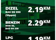 Najveći godišnji pad cijena nafte od 2020.godine, Bingo Petrol ima najniže cijene goriva u BiH