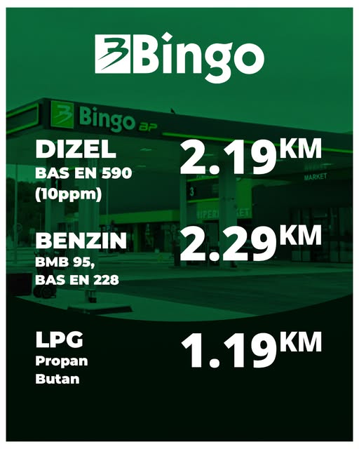 Najveći godišnji pad cijena nafte od 2020.godine, Bingo Petrol ima najniže cijene goriva u BiH