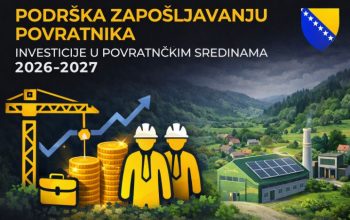 Javni poziv za zapošljavanje povratnika: Podrška investicijama u povratničkim sredinama za period 2026–2027
