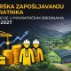 Javni poziv za zapošljavanje povratnika: Podrška investicijama u povratničkim sredinama za period 2026–2027