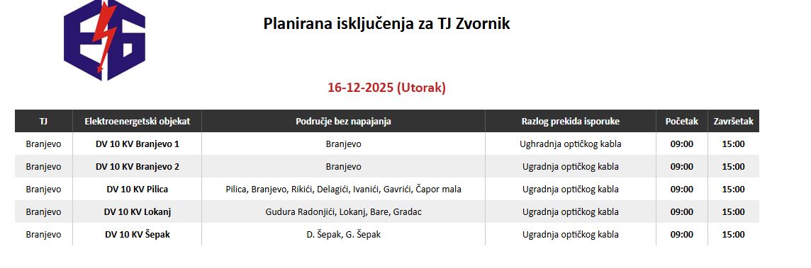 Planirano isključenje električne energije u ovoj sedmici samo jedan dan za područje Zvornika