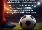 Izvučene grupe na Novogodišnjem futsal turniru ,,Gradeks kup 2025.“ – Poznati parovi i kompletna satnica turnira