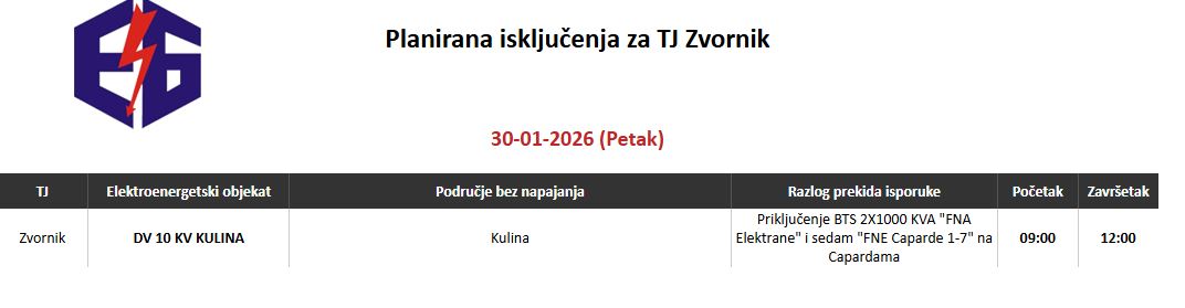 Planirani radovi na elektromreži u Terenskoj jedinici Zvornik, isključenje struje predviđeno za jedan dan u ovoj sedmici