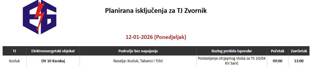 Planirano isključenje električne energije u Kozluku, Tabancima i Tršiću