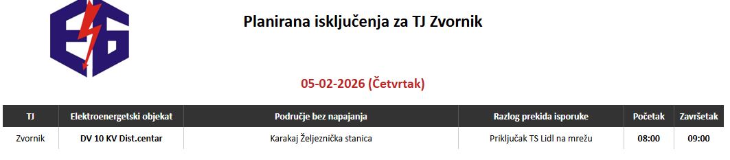 Terenska jedinica Zvornik, koja djeluje u okviru preduzeća Elektro Bijeljina, obavještava potrošače da je tokom ovog četvrtka planirano isključenje električne energije u kratkom periodu, i to zbog planiranih radova na elektroenergetskoj mreži.