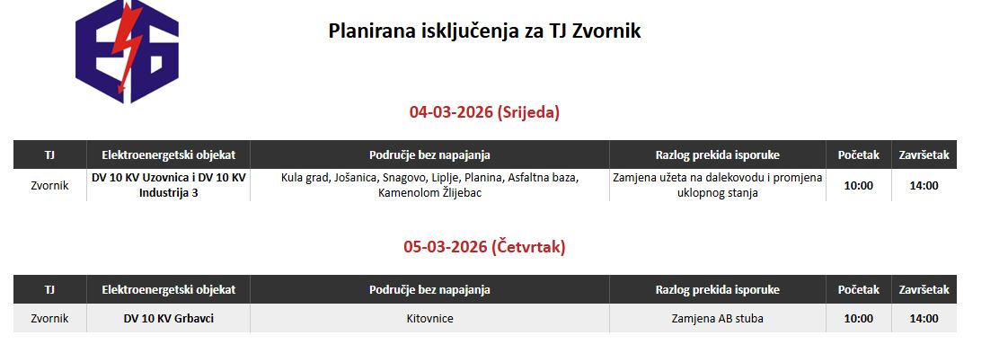 Danas i sutra bez struje u pojedinim naseljima na području Zvornika