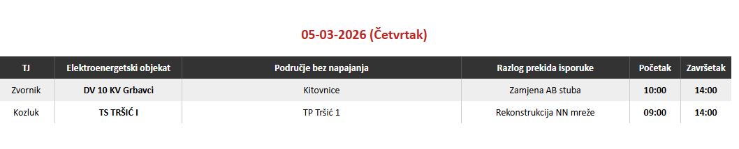 Najava planskih isključenja električne energije za četvrtak na području TJ Zvornik