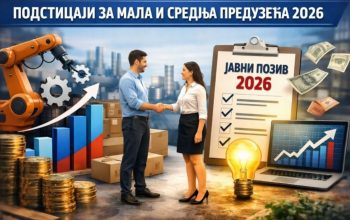 Raspisan Javni poziv za dodjelu podsticaja za poboljšanje konkurentnosti malih i srednjih preduzeća