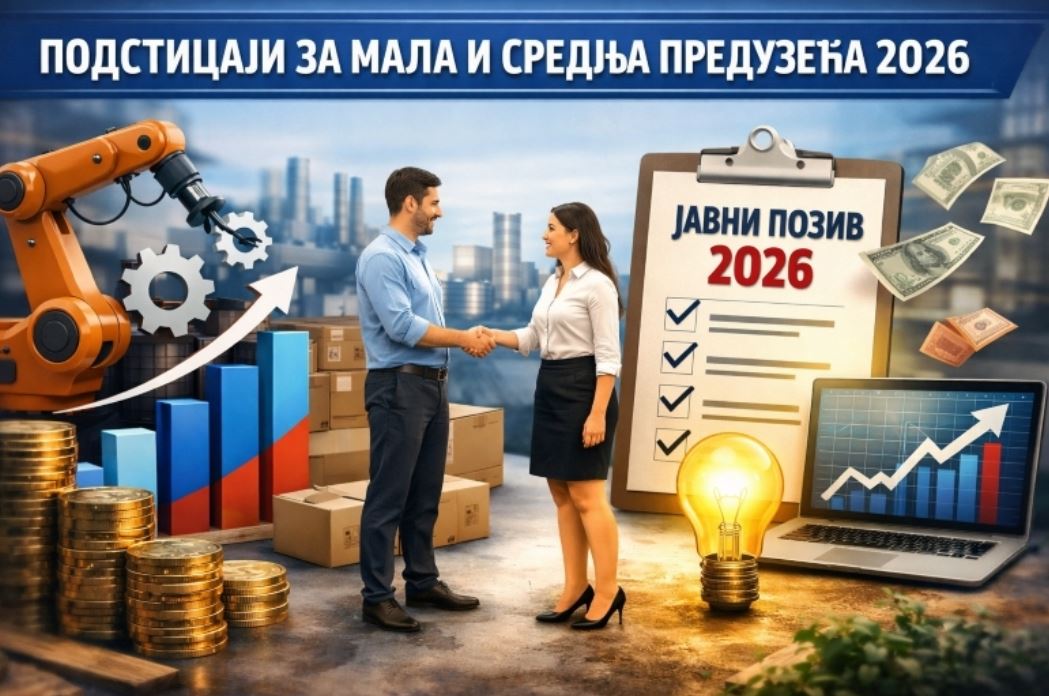Raspisan Javni poziv za dodjelu podsticaja za poboljšanje konkurentnosti malih i srednjih preduzeća