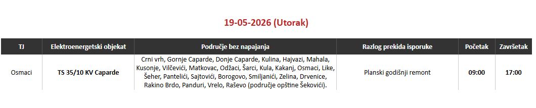 U utorak planski remont: Veći dio područja Osmaka bez električne energije