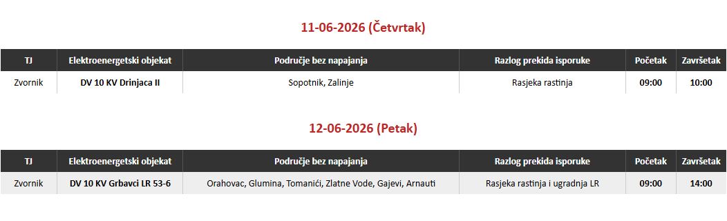 Ovog četvrtka bez struje stanovnici dva zvornička naselja