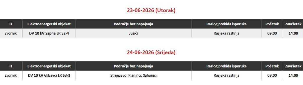Ovog utorka bez struje jedna kompletna zvornička mjesna zajednica
