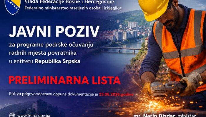Federalno ministarstvo objavilo preliminarnu listu korisnika podrške za očuvanje radnih mjesta u RS