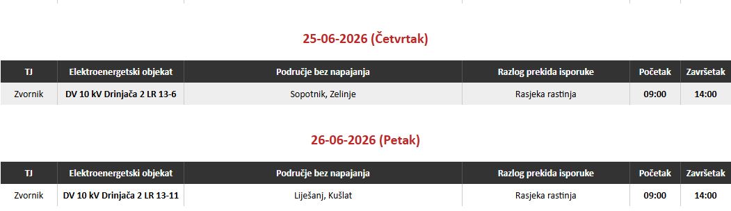 Sopotnik i Zelinje bez struje u četvrtak zbog planskih radova
