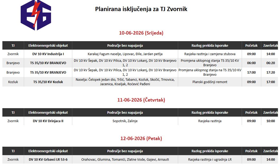 Tokom ove sedmice tri dana bez struje u dijelovima Zvornika i okolnih naselja