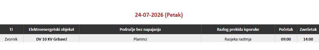 Planirani prekid električne energije ovog petka, jedno naselje na području Zvornika biće bez struje