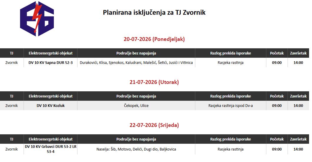 Danas privremena isključenja struje za nekoliko stotina korisnika, radovi se nastavljaju tijekom cijelog tjedna