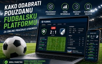 Kako odabrati pouzdanu fudbalsku platformu za online praćenje utakmica