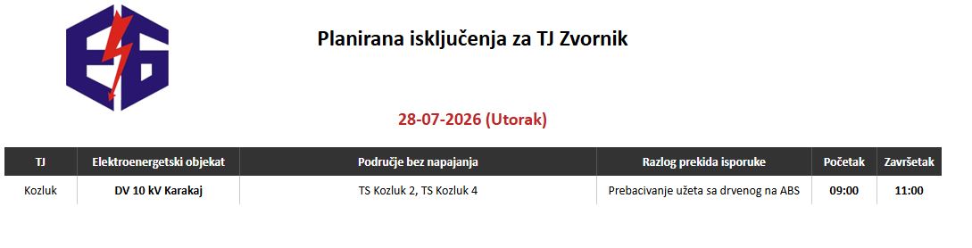 U ponedjeljak nema isključenja, ostale dane bez radova osim utorka