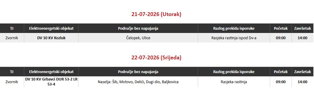 Ovog utorka bez struje dva zvornička naselja