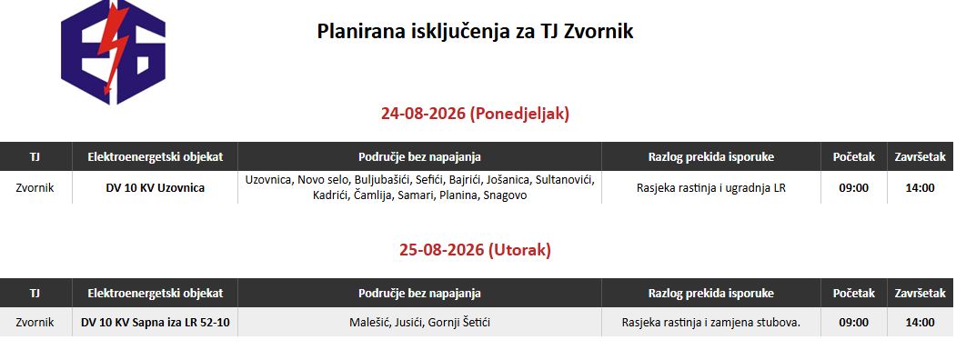 Isključenja od 9 do 14 časova