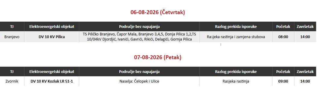 U četvrtak bez struje više naselja kod Zvornika