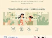 Dječiji dodatak i pomoć porodicama: Ko ima pravo i kako do naknade
