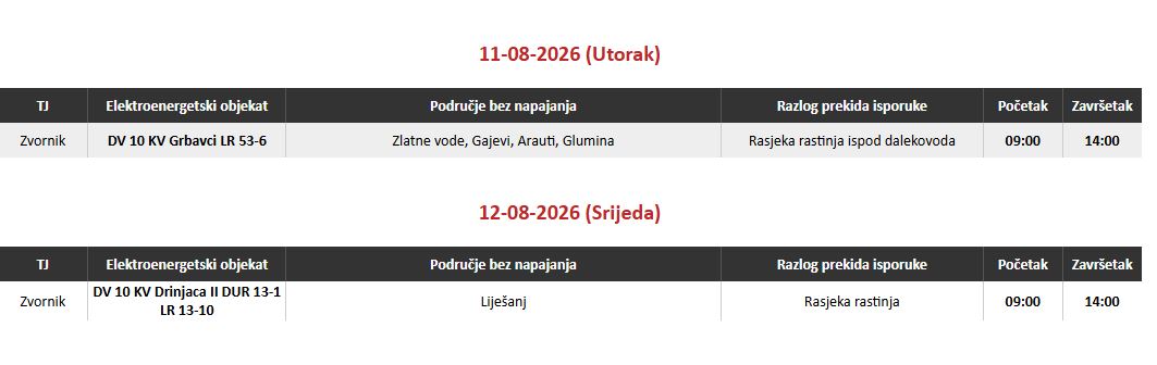 Ovog utorka bez električne energije korisnici iz dvije zvorničke mjesne zajednice